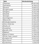 top20-fah-Faltwoche_feb2018.JPG