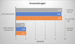 anwendungen.png