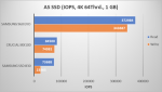 as iops.png