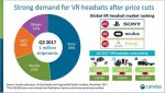 vrsalesstudy01-720x720.jpg