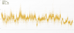 GTAV 1440P - Gras sehr Hoch.PNG