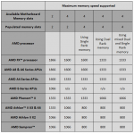 memory-table.png