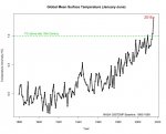 2016temperature.jpg