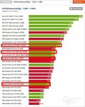 GPU Ranking FHD.jpg