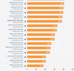 2018 low end leistungsindex.PNG
