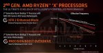 AMD-Ryzen-2000-tecnologias-3-1000x507.jpg