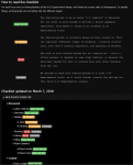 DayZ 0.63 EXPERIMENTAL checklist.png