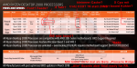amd-ryzen-2000-modelonzoch.png