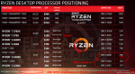 amd-ryzen-2000-precioqdqo5.png