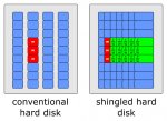 smr-hdd-technology-2.jpg