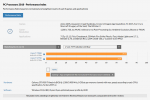 Screenshot-2018-3-12 CPU-Tests 2018 Benchmark-Bestenliste - Leistungsindex für Prozessoren [Upda.png