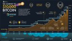 Bitcoin (BTC) - Market Cap.jpg