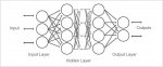 Figure-2-Deep-learning-neural-networks.jpg
