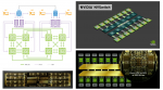 Nvidia 12x NVSwitch 'Interconnect Fabric'.png