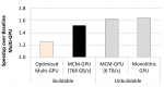 MCM Buildable - Unbuildable.png