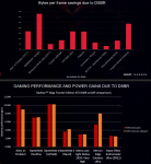 Screenshot-2018-4-5 M E GBGH - HC29 21 120-Radeon-Vega10-Mantor-AMD-f1 pdf.png