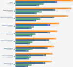 Screenshot-2018-4-15 Grafikkarten-Rangliste 2018 16 Radeon- und Geforce-GPUs im Benchmarkverglei.png