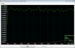 as-compr-bench OCZ-VERTEX2 ATA  14.06.2011 21-38-23.png