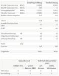 DSL-Info2.PNG