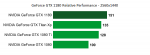 NVIDIA_GeForce_GTX_1180_Relative_Performance_1.png