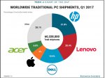 OEM_marketshare_2017.jpg