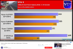 gta5-vergleich.png