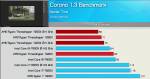 Cora Benchmark VID.png