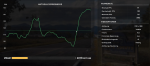 GTX 1080 LOW.PNG
