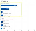Gamestar GPU Umfrage.jpg