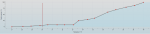 Wassertemp.PNG