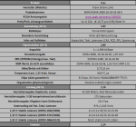 Beta-Testtabelle3-PCGHX.png