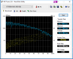 HDTune_Benchmark_________ST3500418AS.png