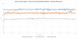 AMD Polaris RX480 - RX580 vs. Nvidia Pascal GTX 1060.png