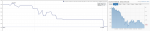 Preise.png