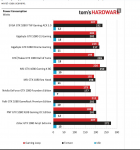 Screenshot_2018-05-28 Nvidia GeForce GTX 1080 Benchmark Results - Tom's Hardware.png