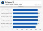 pcmark.JPG