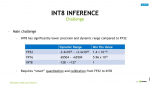 Calculation Precision @ INT8 - FP16 - FP32.png