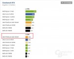G5400 single core leistung.jpg