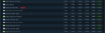 steam survey mai 2018.png