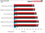 Screenshot_2018-06-11 Nvidia GeForce GTX 1070 Benchmarks - Tom's Hardware.png
