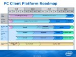 Intel_Roadmap_Skylake_Cannonlake.jpg
