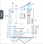 Layout.PNG