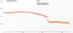 Wreckfest-Frametimes-Radeon-RX-Vega-64-LCE-FHD-pcgh.png