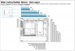 Radi Posi - Open Layout.JPG