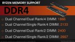 AMD Ryzen 7 Press Deck-18.jpg