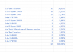 output_table.png
