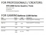 Nvidia Line-Up 2018.JPG