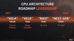 AMD-GPU-Roadmap.jpg