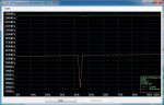 AS SSD Kompression c300 an Sata 2.jpg