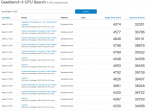 Screenshot_2018-09-04 threadripper 1950X - Geekbench Search - Geekbench Browser.png
